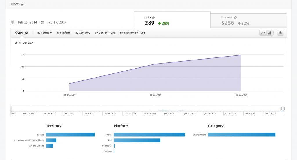 Apple-actualiza-Itunes-Connect